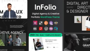 Infolio - Digital Agency and Creative Portfolio WordPress Elementor Theme