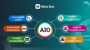 Meta Box AIO