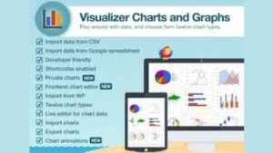 ThemeIsle Visualizer Charts and Graphs Pro