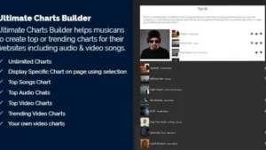 Advanced Charts Builder