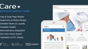 Care - Medical and Health Blogging WordPress Theme