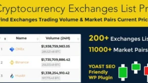 Cryptocurrency Exchanges List Pro - WordPress Plugin