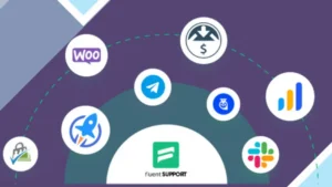 Fluent Support Pro