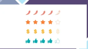 GeoDirectory Review Rating Manager