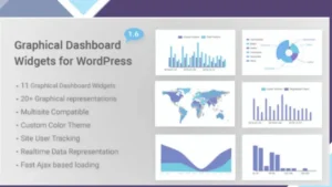 Graphical Dashboard Widgets for WordPress