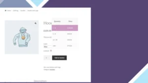 Tiered Pricing Table for WooCommerce