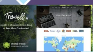 Trawell - Travel Blog WordPress Theme