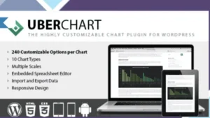 UberChart - WordPress Chart Plugin