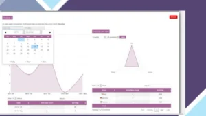 WooCommerce Product Stats and Related