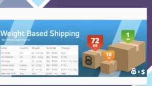 WooCommerce Weight Based Shipping By DanGoodMan